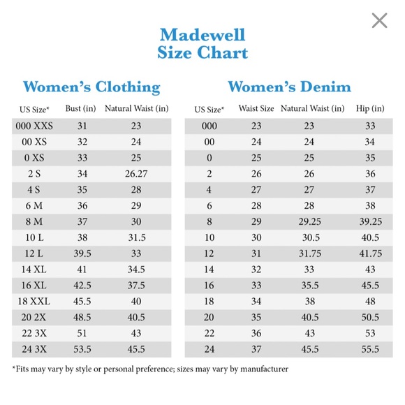 Madewell High Rise Cuffed Denim Jean Shorts Glen Oaks Blue 26 - Picture 7 of 7